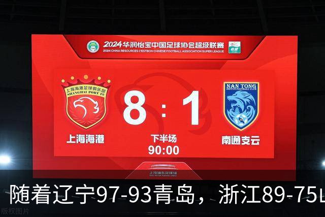 随着辽宁97-93青岛，浙江89-75山东，CBA最新排名出炉！辽篮第6