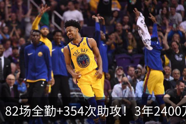 82场全勤+354次助攻！3年2400万美金！NBA新一代小钢炮提前续约